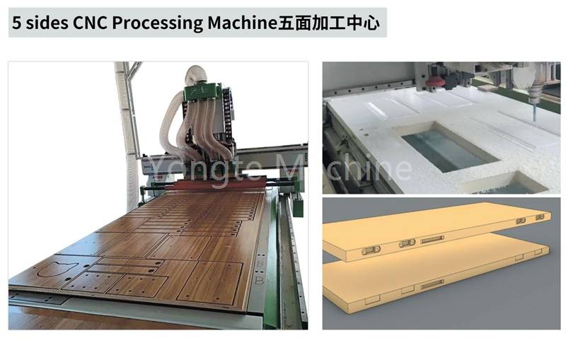 Proces produkcji drzwi WPC