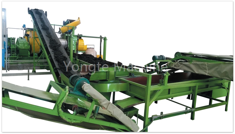 Yongte Plastic Machinery pomaga nowy trend recyklingu opon odpadowych